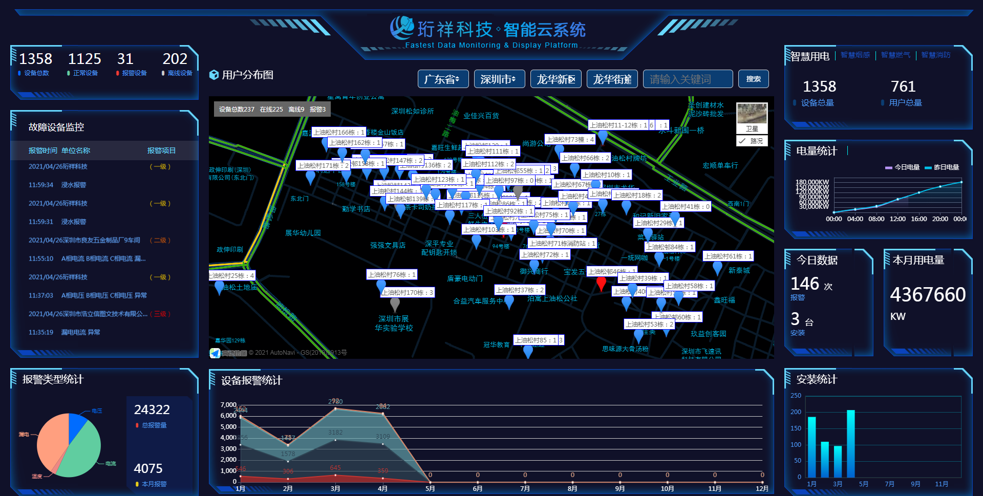 继“电老虎”被驯化后，开云app在线下载-开云(中国)又征服一“电气鼠”